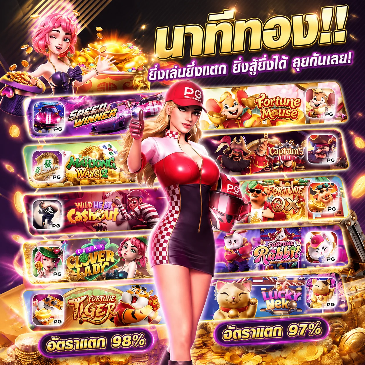 วิธีดู RTP สล็อตในเกม ก่อนตัดสินใจเดิมพันจริง